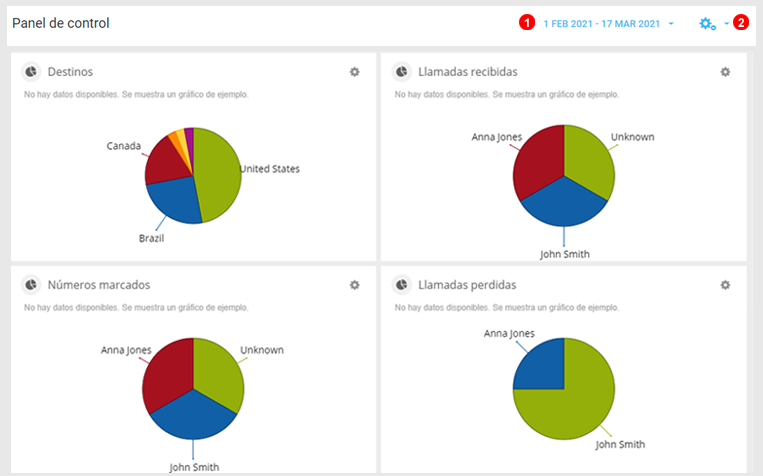 dashboard-piecharts.png